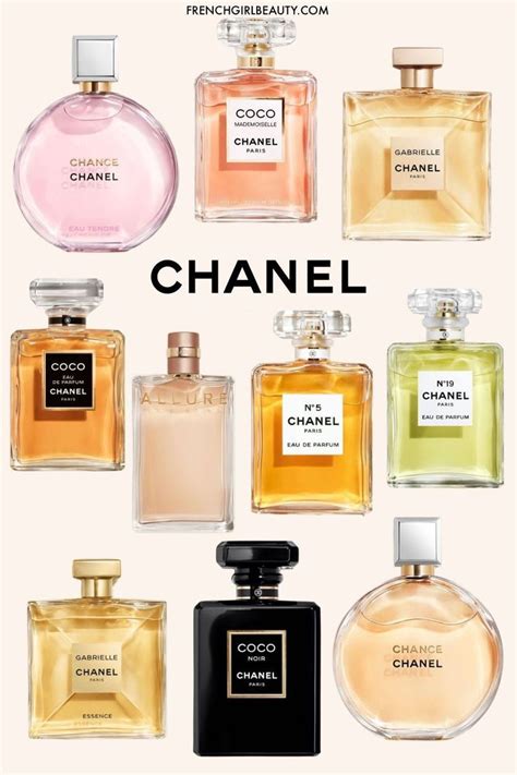 like chanel perfume|best Chanel perfume for women.